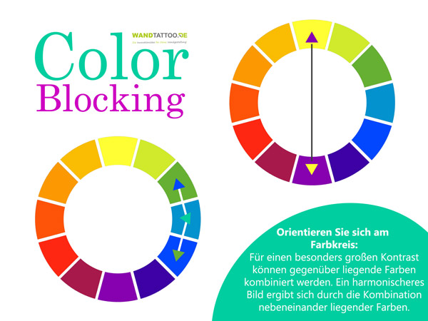 Color Blocking Farbkombination