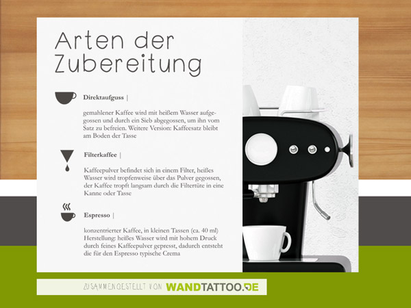 Kaffee Zubereitungsarten