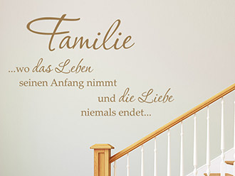 Wandtattoo Wo das Leben...
