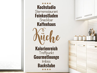Wandtattoos für die Küche | Wandgestaltung | WANDTATTOO.DE Wandtattoos für die Küche | Wandgestaltung | WANDTATTOO.DE