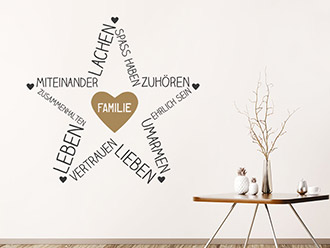 Wandtattoos für die Familie Familiensprüche WANDTATTOO.DE