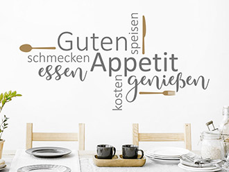 Wandtattoo Guten Appetit Wortwolke