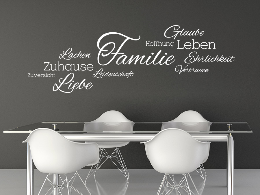 Wandtattoo Wortwolke Familie Bei Homestickerde