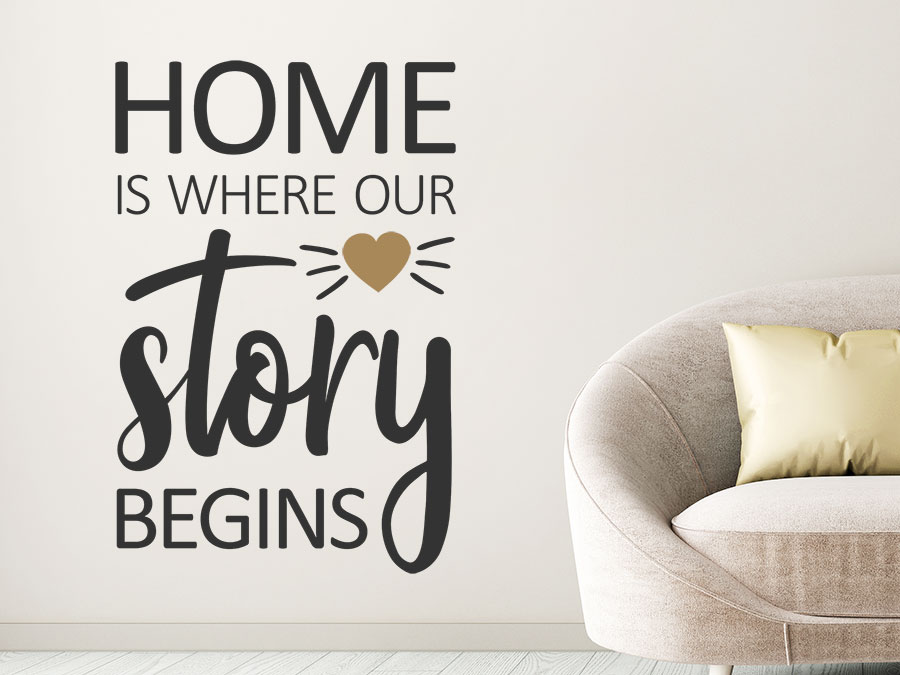 Wandtattoo Home is where our story...