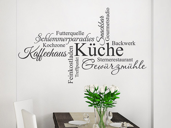 Wandtattoo Worte für die Küche und den Essbereich | WANDTATTOO.DE