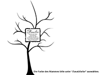 Wandtattoo Fotobaum Familie