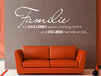 Wandtattoo Familie... im Wohnzimmer