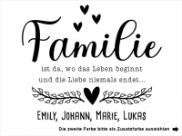 Wandtattoo Familie ist da mit Namen