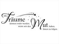 Wandtattoo Mut haben Motivansicht