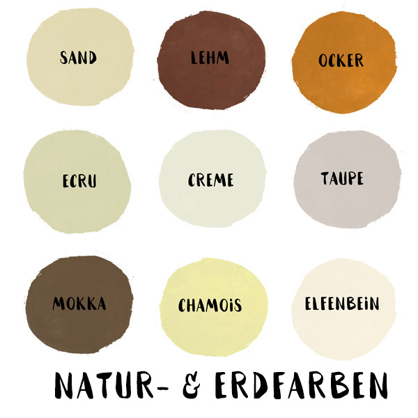 Naturfarben Übersicht