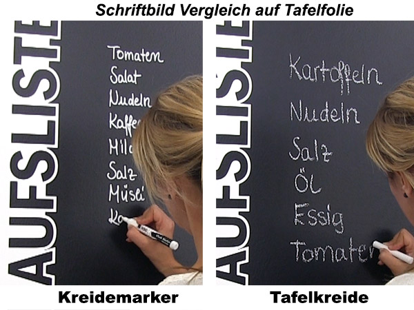 Schriftbild Vergleich Tafelfolie