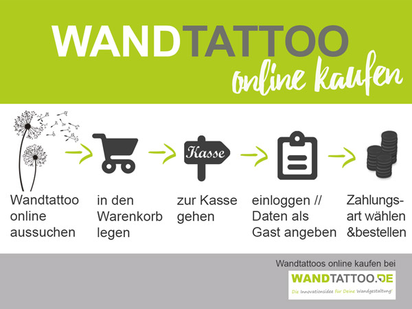 Wandtattoo Online kaufen