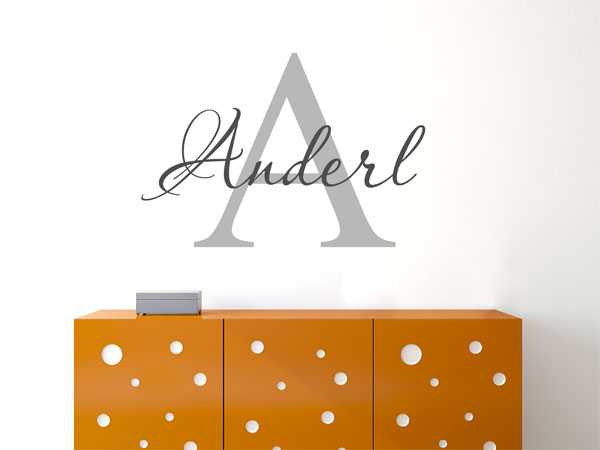 Wandtattoo Anderl Nachname
