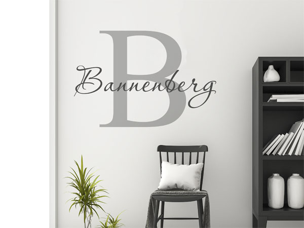 Wandtattoo Bannenberg Nachname