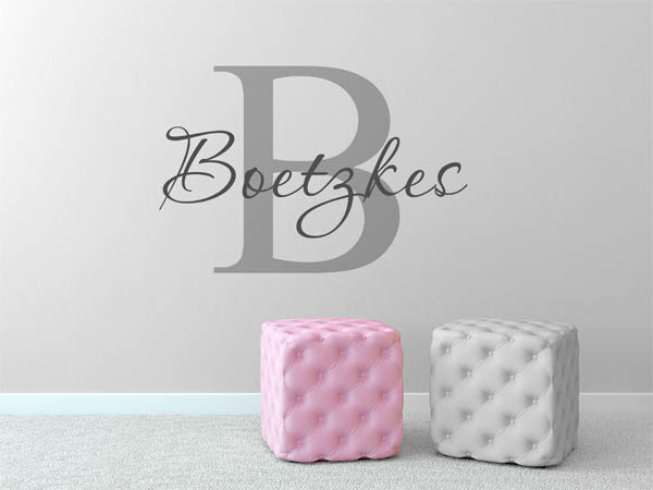 Wandtattoo Boetzkes Nachname
