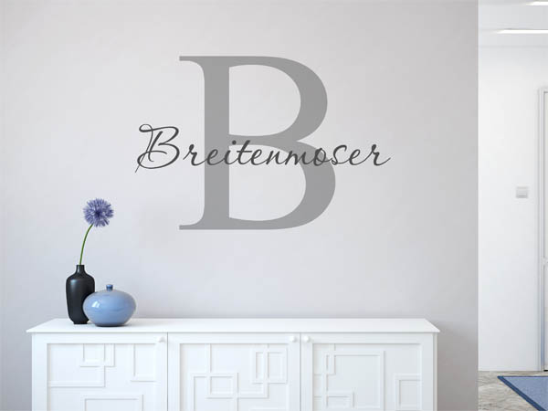 Wandtattoo Breitenmoser Nachname