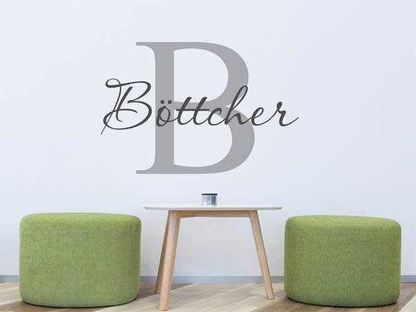 Wandtattoo Böttcher Nachname