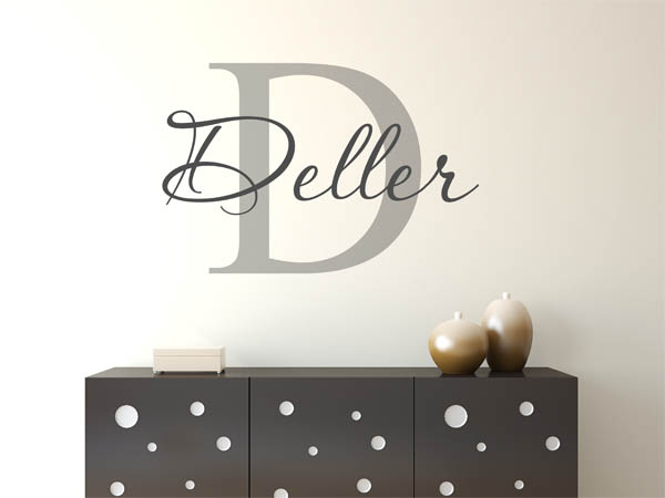 Wandtattoo Deller Nachname