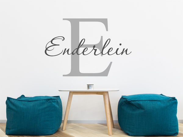 Wandtattoo Enderlein Nachname