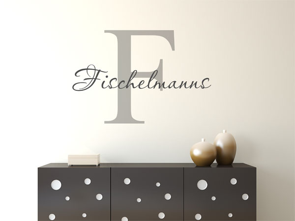 Wandtattoo Fischelmanns Nachname
