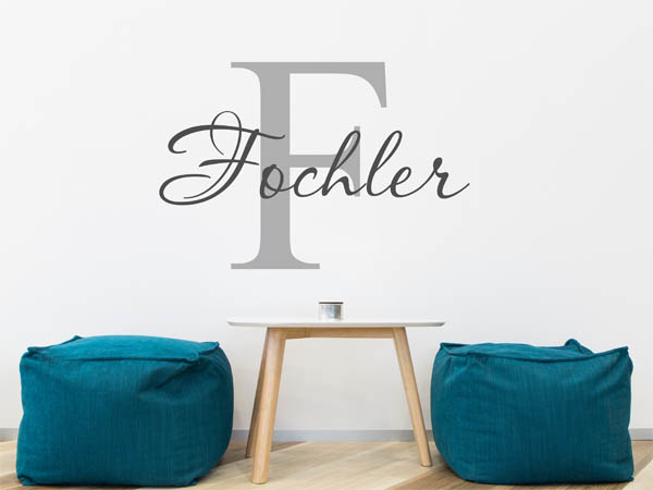 Wandtattoo Fochler Nachname