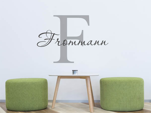 Wandtattoo Frommann Nachname