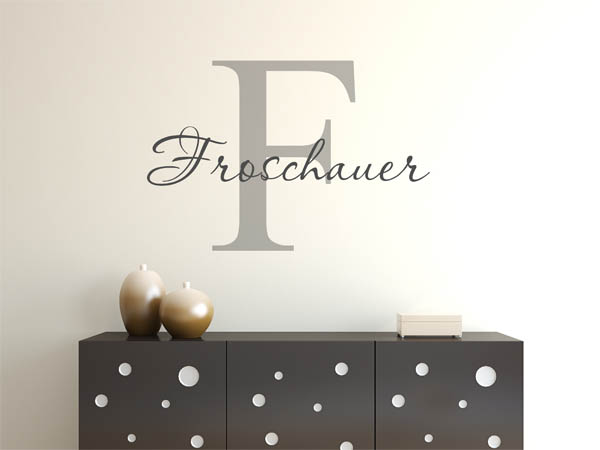 Wandtattoo Froschauer Nachname