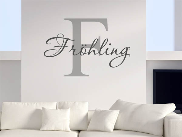Wandtattoo Fröhling Nachname