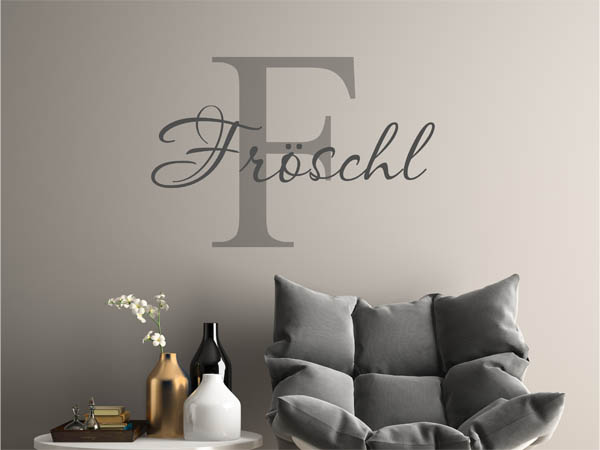Wandtattoo Fröschl Nachname