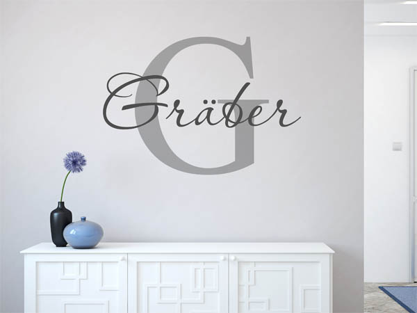 Wandtattoo Gräber Nachname