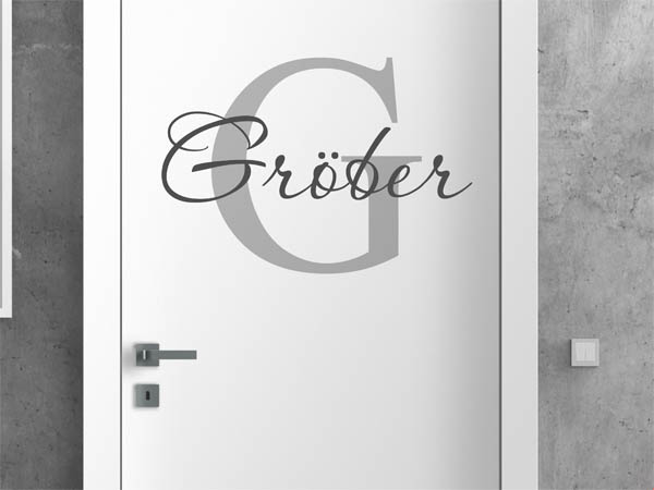 Wandtattoo Gröber Nachname