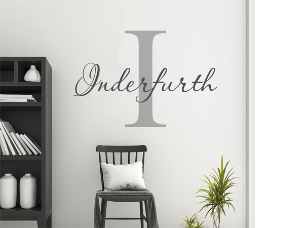 Wandtattoo Inderfurth Nachname