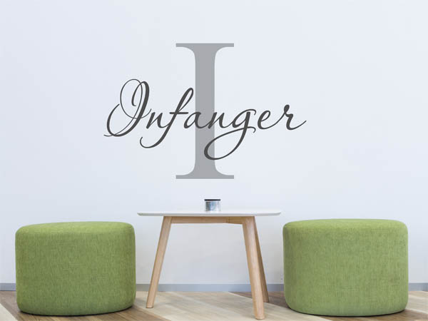Wandtattoo Infanger Nachname