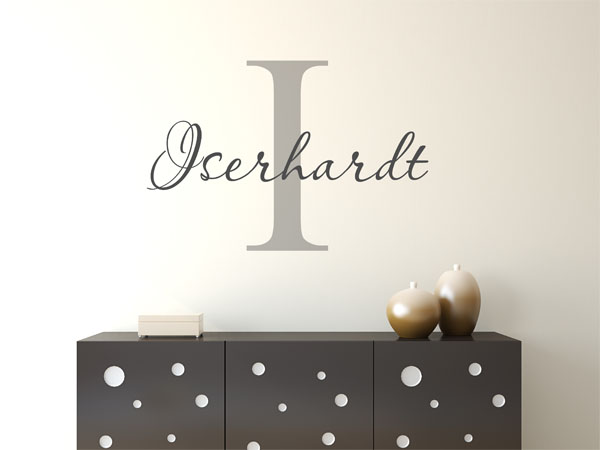 Wandtattoo Iserhardt Nachname