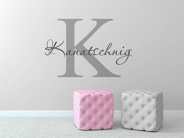 Wandtattoo Kanatschnig Nachname