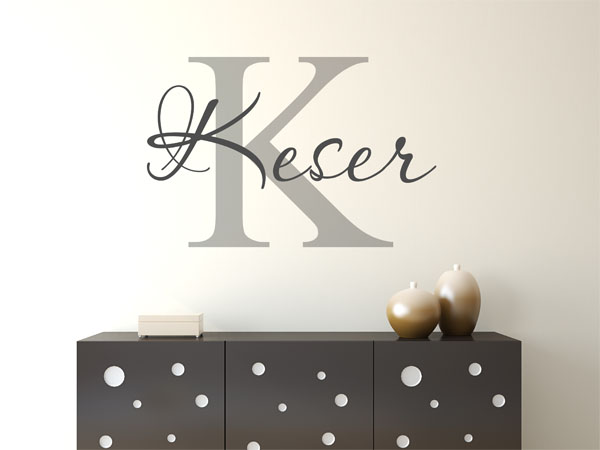 Wandtattoo Keser Nachname