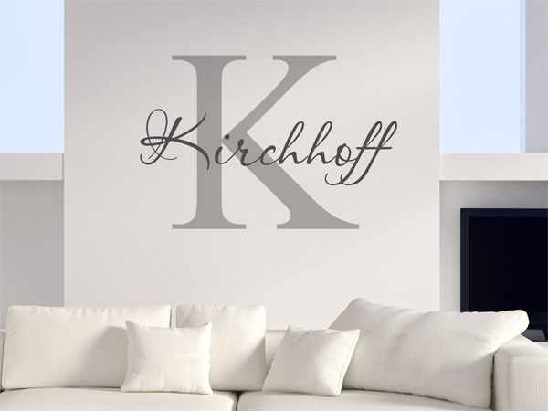 Wandtattoo Kirchhoff Nachname