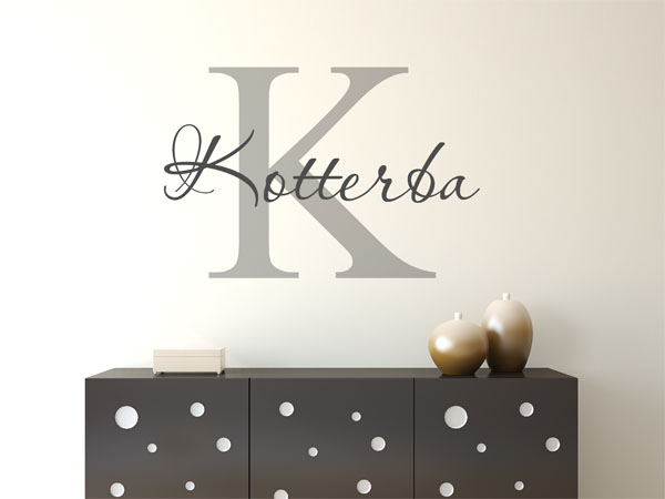 Wandtattoo Kotterba Nachname