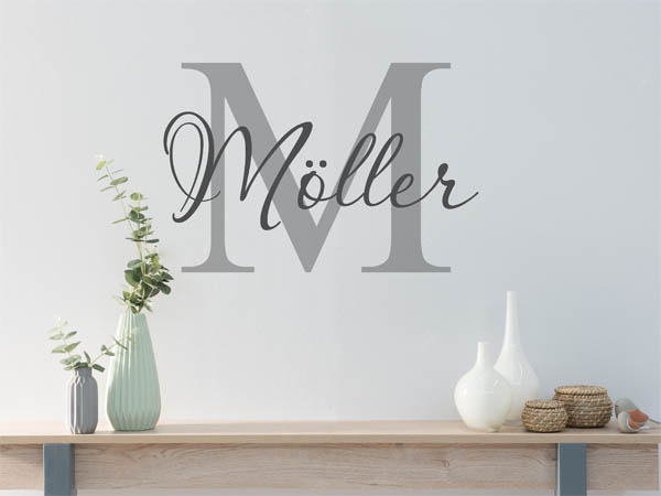 Wandtattoo Möller Nachname