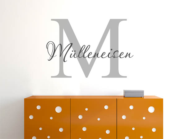 Wandtattoo Mülleneisen Nachname