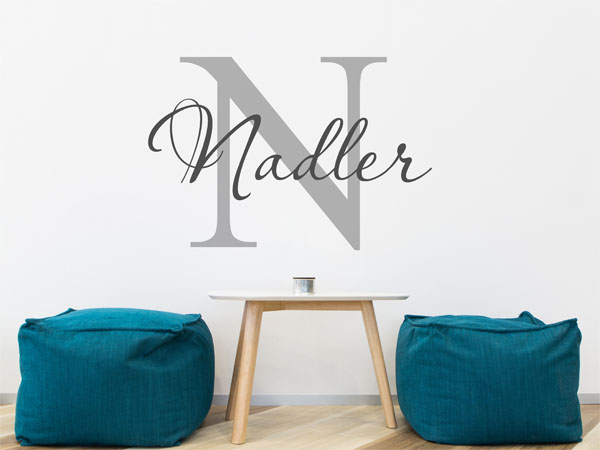 Wandtattoo Nadler Nachname