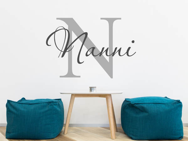 Wandtattoo Nanni Nachname