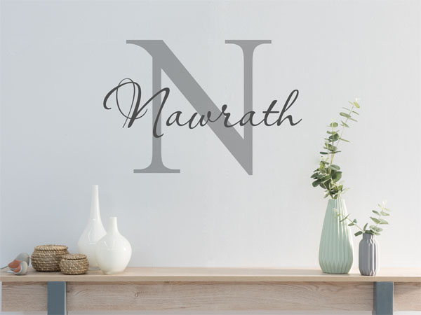 Wandtattoo Nawrath Nachname
