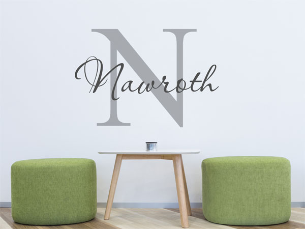 Wandtattoo Nawroth Nachname