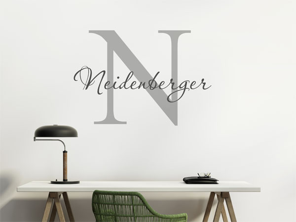 Wandtattoo Neidenberger Nachname