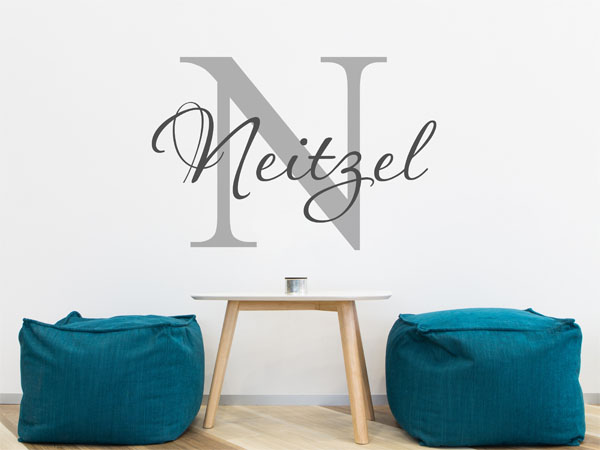 Wandtattoo Neitzel Nachname