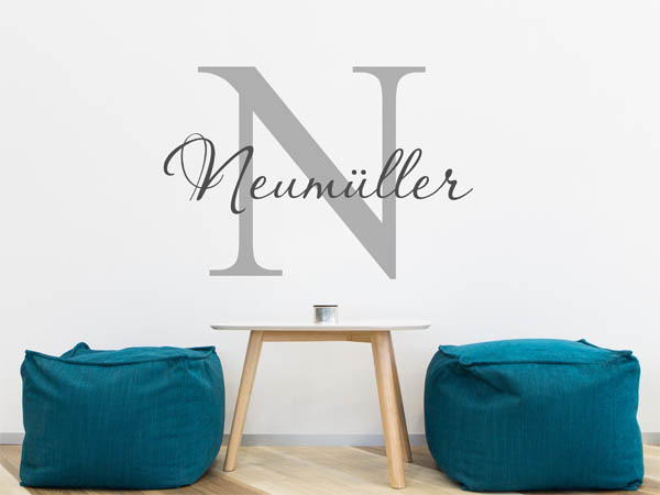 Wandtattoo Neumüller Nachname