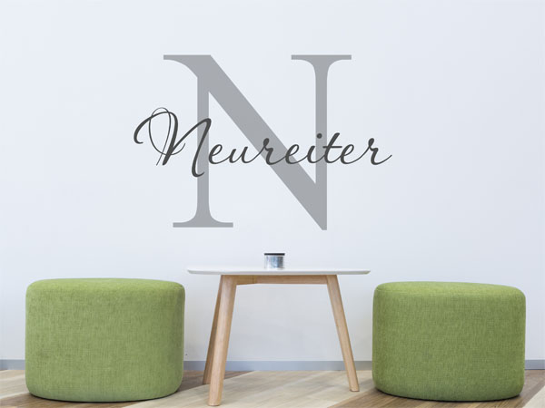 Wandtattoo Neureiter Nachname