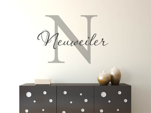 Wandtattoo Neuweiler Nachname