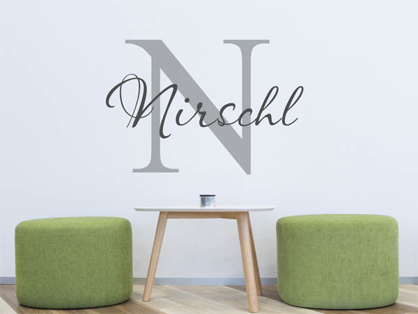 Wandtattoo Nirschl Nachname